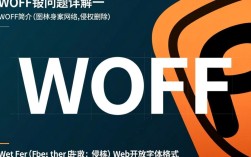WOFF字体文件报错原因解析，WOFF字体文件加载失败，常见报错原因深度解析