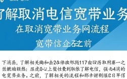 轻松取消电信宽带业务的操作指南