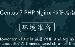 Centos 7环境下Nginx与PHP的配置指南