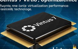 Centos7系统下Virtio驱动优化配置指南