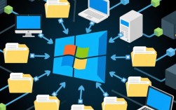 局域网高效文件共享攻略