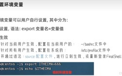 在CentOS上轻松使用yum安装软件包的指南
