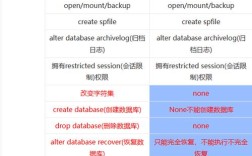 28009报错是什么？该如何解决？