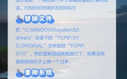XP系统运行IP报错常见原因解析