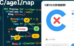 C语言中实现map遇到错误，是哪种具体报错情况导致的问题？