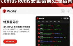 CentOS Redis安装错误排查指南