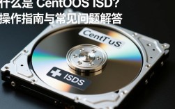 CentOS ISO镜像刻录到光盘教程