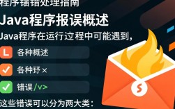 Java程序报错时，具体是哪些原因和步骤导致错误发生？