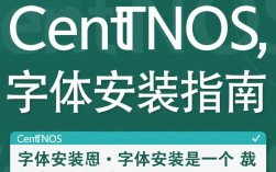 CentOS系统安装字体时，具体步骤和常见问题有哪些？