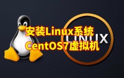 如何在CentOS 7上安装GitLab？