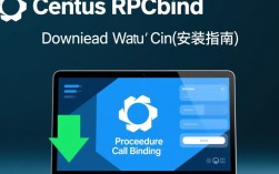 CentOS系统如何下载并安装rpcbind服务？