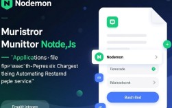 Nodemon错误如何快速排查与解决？