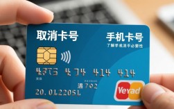 手机卡号取消步骤详解