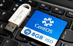 老毛桃轻松安装CentOS教程