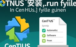 CentOS下安装.run文件的简单指南