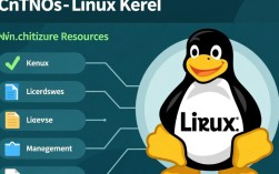 CentOS Linux内核修改指南