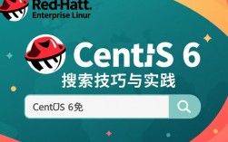 Centos6系统搜索技巧汇总