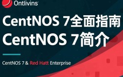 在线centos7如何高效配置与优化，解决常见问题与挑战？