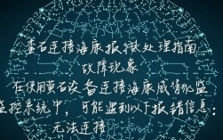 萤石连接海康设备频繁报错，究竟是什么原因导致系统不稳定？
