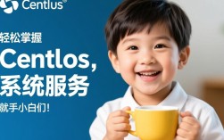 CentOS系统服务高效管理指南