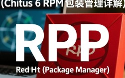 CentOS 6 RPM包管理指南