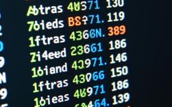 CentOS 线程数查看指南