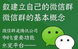 打造个人专属微信群攻略