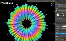 Ansys Fluent启动错误排查指南