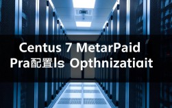 Centos 7 系统下 Megaraid 驱动安装遇到问题？如何解决？