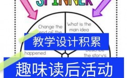 Spinner报错，如何解决这一常见问题？