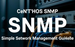 在CentOS系统上一键安装SNMP服务的教程
