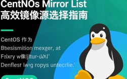 CentOS Mirror List，如何选择最佳镜像源？有哪些关键因素要考虑？