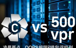 CentOS 7 vsftp 权限错误与SELinux配置解析