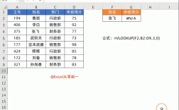 为什么使用 VLOOKUP 函数时会出现报错？