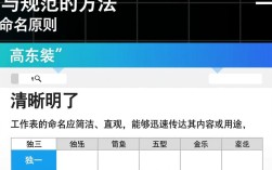 高效工作表命名技巧解析