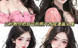 如何调整小红书头像尺寸？