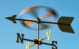 自制简易风向标指南