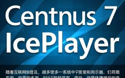 CentOS 7 系统下IcePlayer安装与使用问题解答，兼容性、配置技巧大揭秘