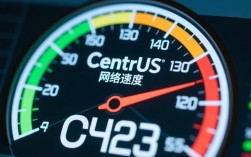 CentOS系统下的网速测试方法详解