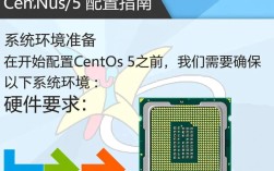 CentOS 5 配置过程中，有哪些常见问题与解决方法？