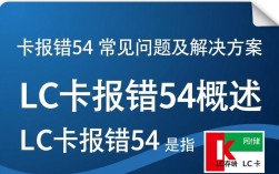 LC卡错误代码54解析与解决指南