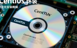 CentOS光盘安装环境下的ifconfig配置教程