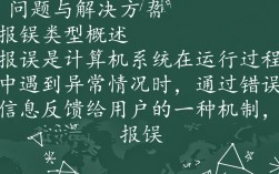 系统报错处理方法解析