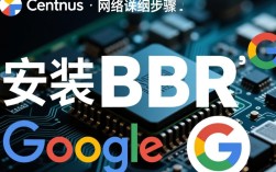 CentOS系统安装BBR加速，为何总是失败？详细解答与解决技巧揭秘！