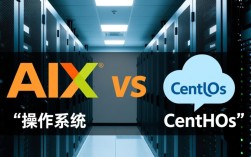 aix与centos两者性能与适用场景有何显著差异？