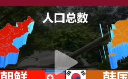 朝鲜坚定维护核大国地位，强硬表态不容挑战