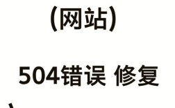 为什么接口报错504？