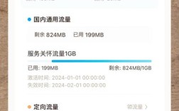 如何高效利用定向流量提升业务效果？