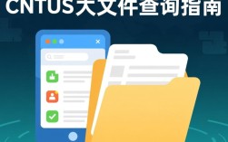 CentOS大文件查找工具与技巧