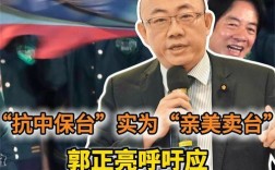 郭正亮直言，民进党失去存在意义